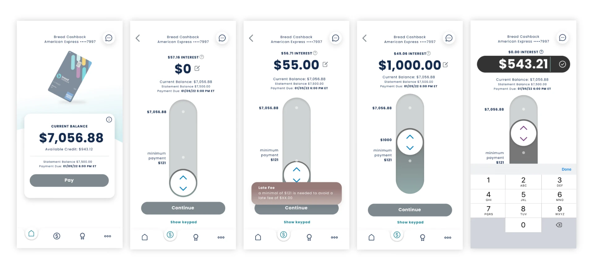Five Bread Financial payment flow screens in sequence: account overview with current balance, the payment slider at zero, a late-fee warning when the amount is below the minimum, a custom amount chosen on the slider, and precise entry using the numeric keypad.