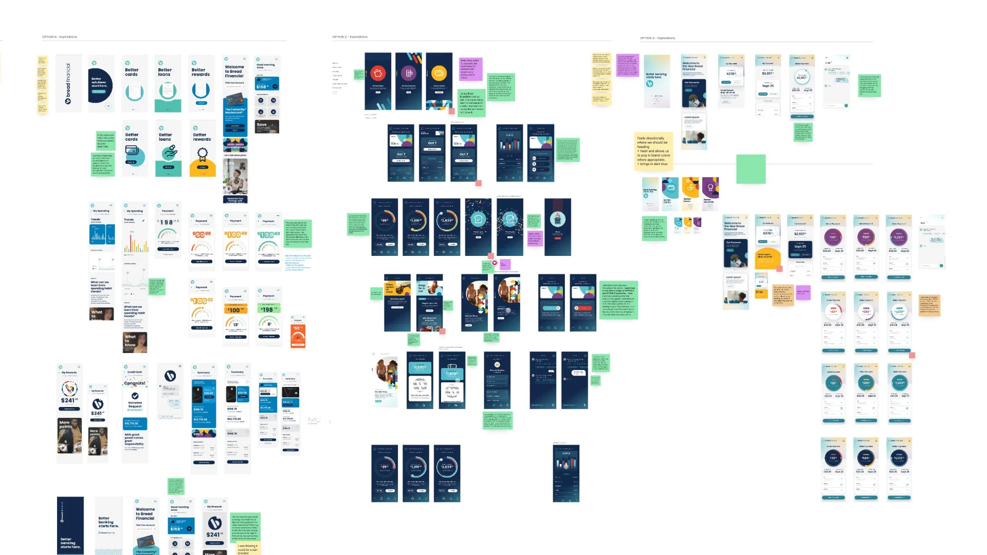 Exploration of multiple Bread Financial mobile app design directions, including payment interfaces, dashboards, rewards, and interaction concepts.
